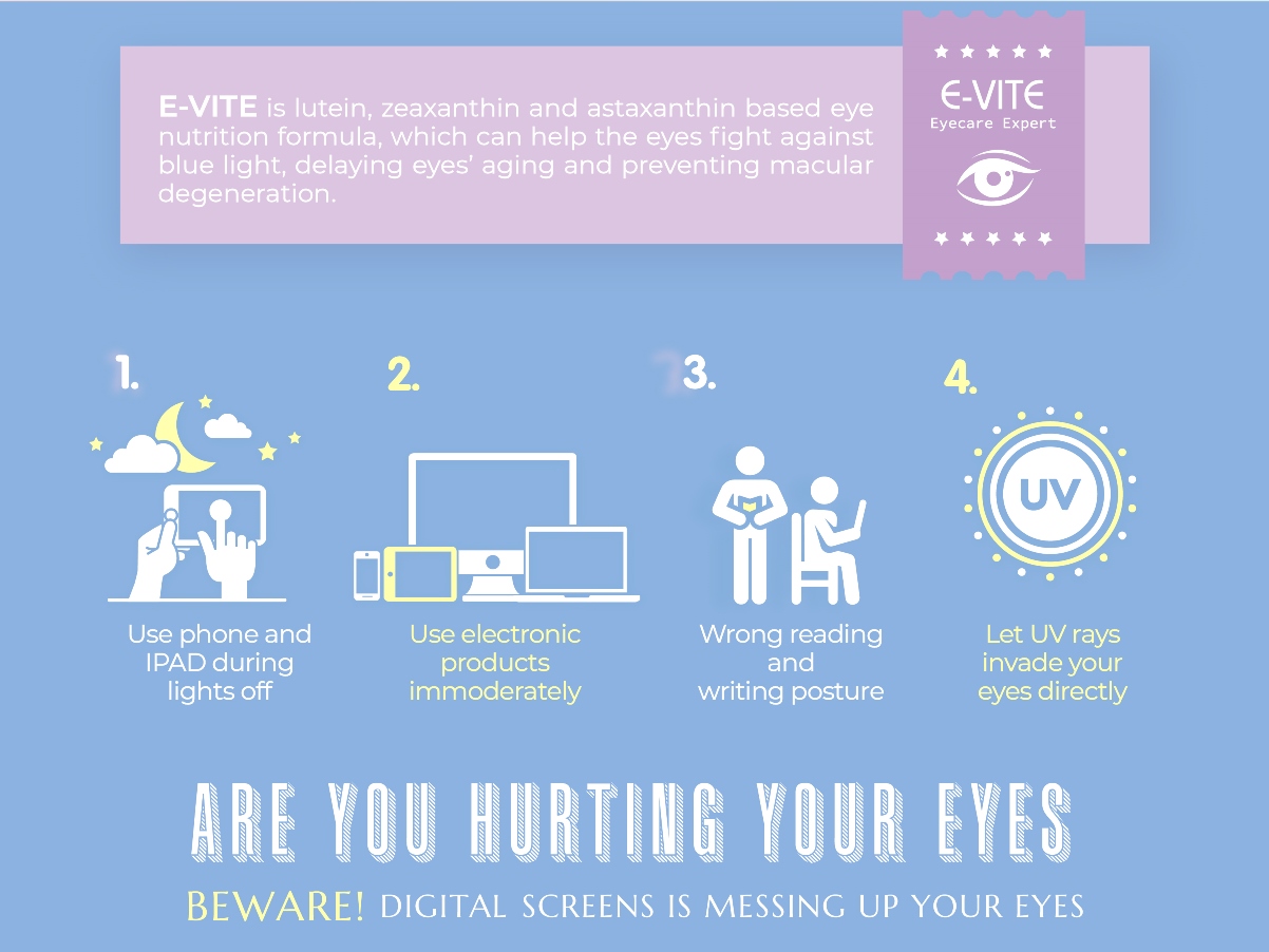 iBling E-VITE - Exclusive eye formula for sharper vision | WellnessMall ...