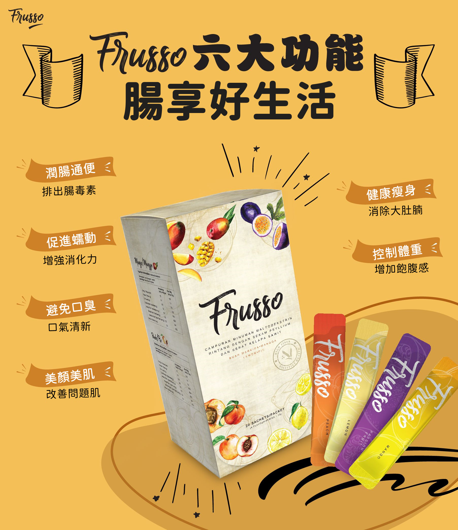 Wellous Frusso WellnessMall.com.my - Fiber Detox cleaning is imperative to regain healthy intestines