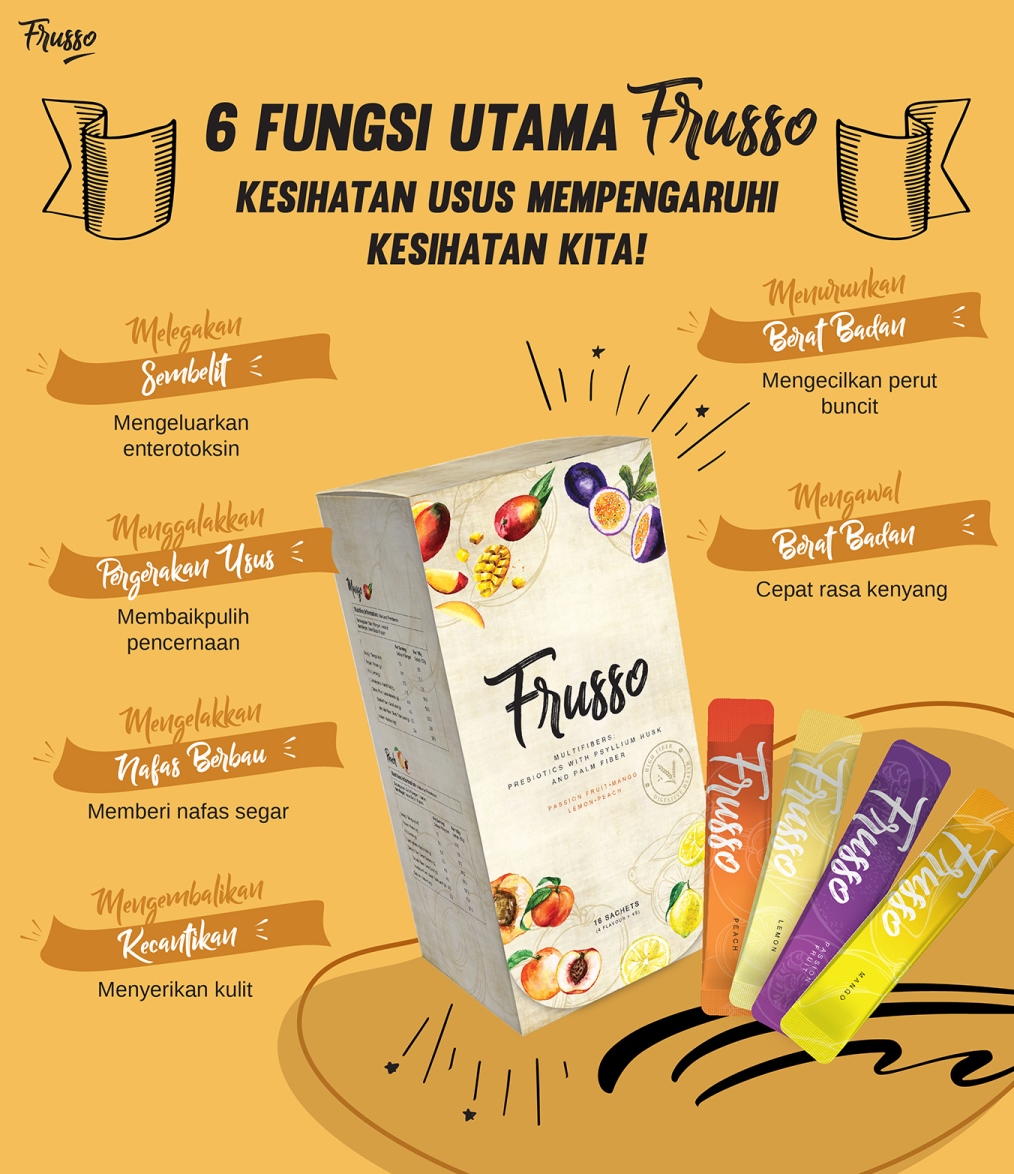 Wellous Frusso WellnessMall.com.my - Fiber Detox cleaning is imperative to regain healthy intestines