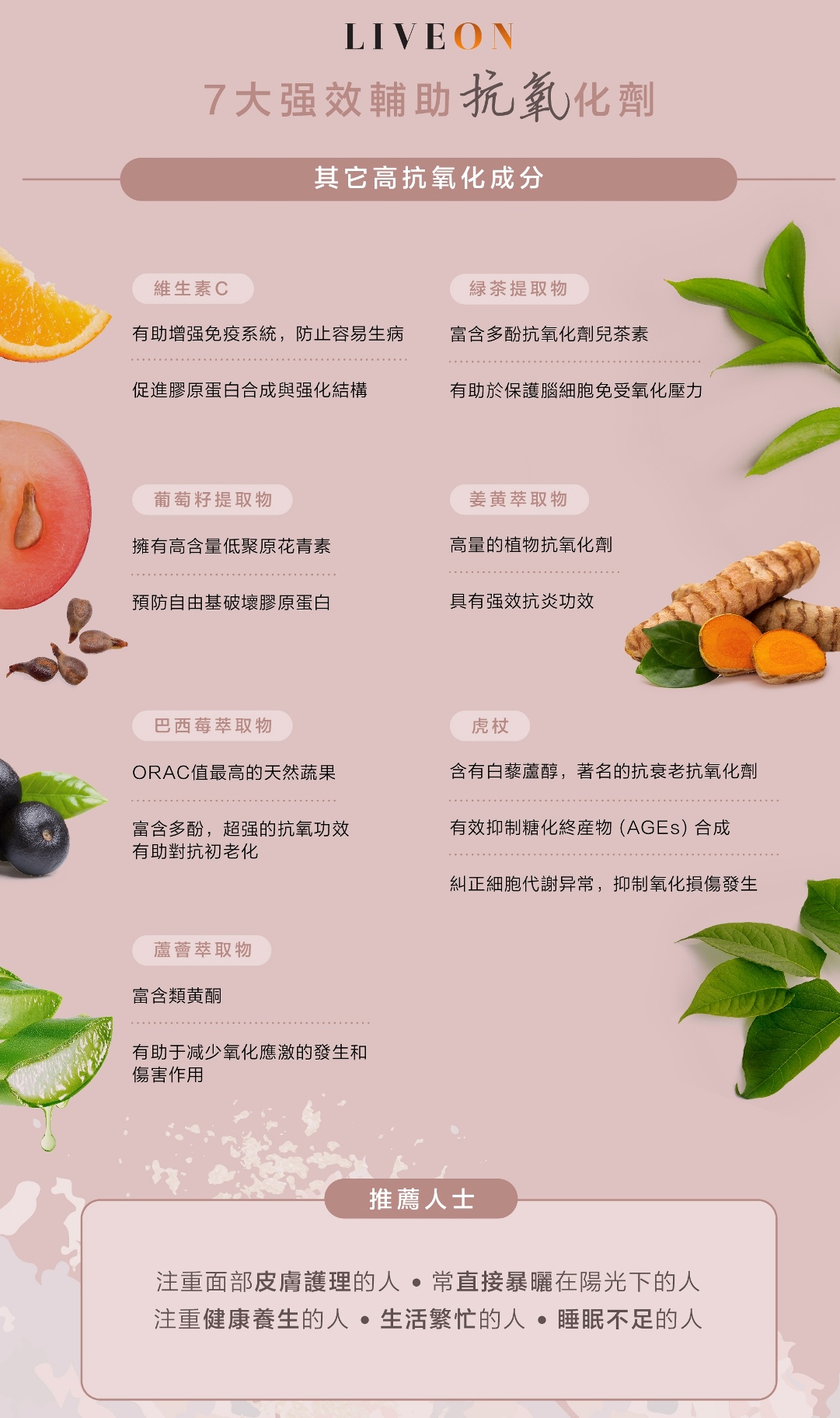 LIVEON逆齡抗糖飲 - powerful antioxidant support - Sea Buckthorn , Giant Knotweed, grapeseed extract, green tea extract 