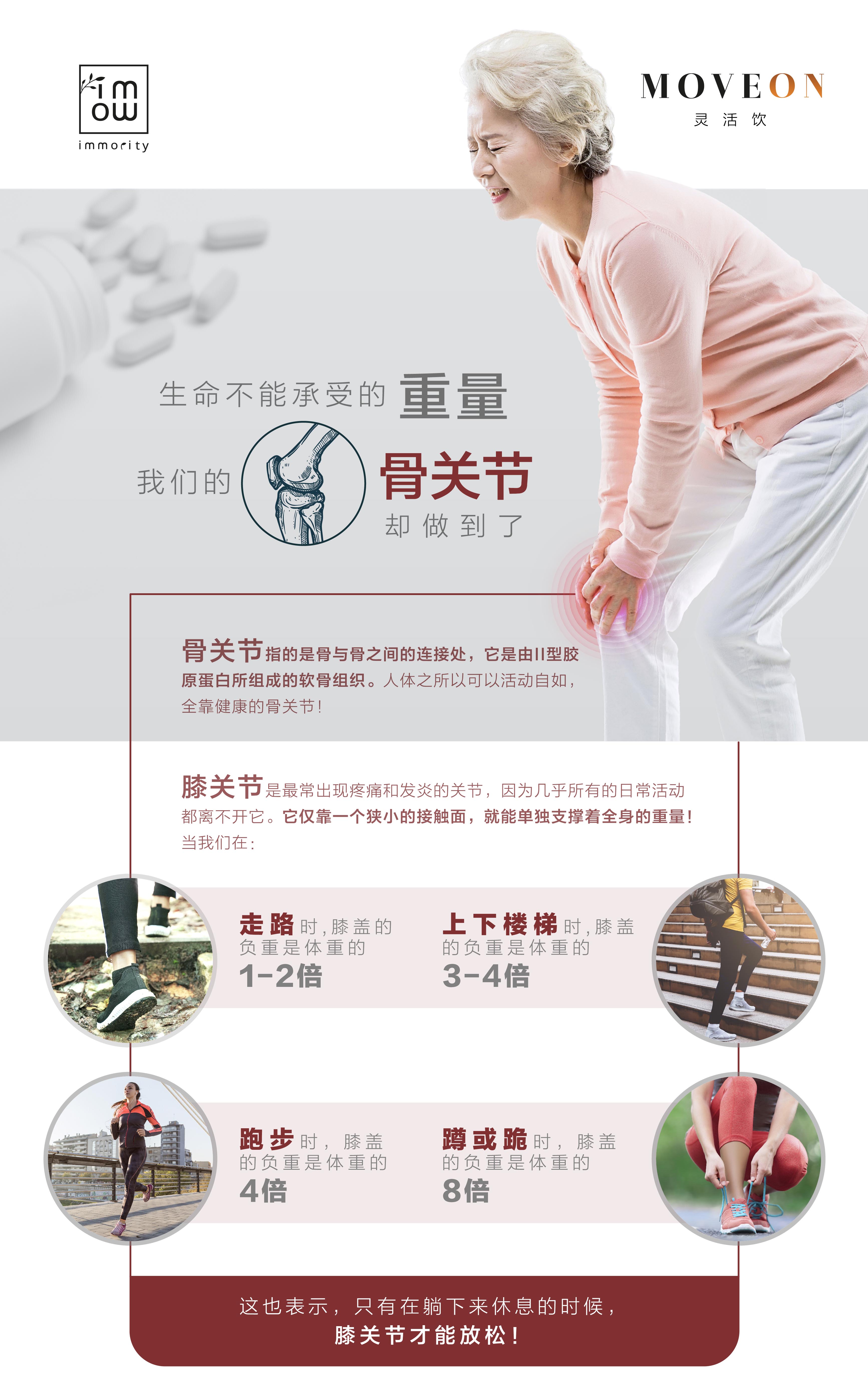 moveon靈活飲 