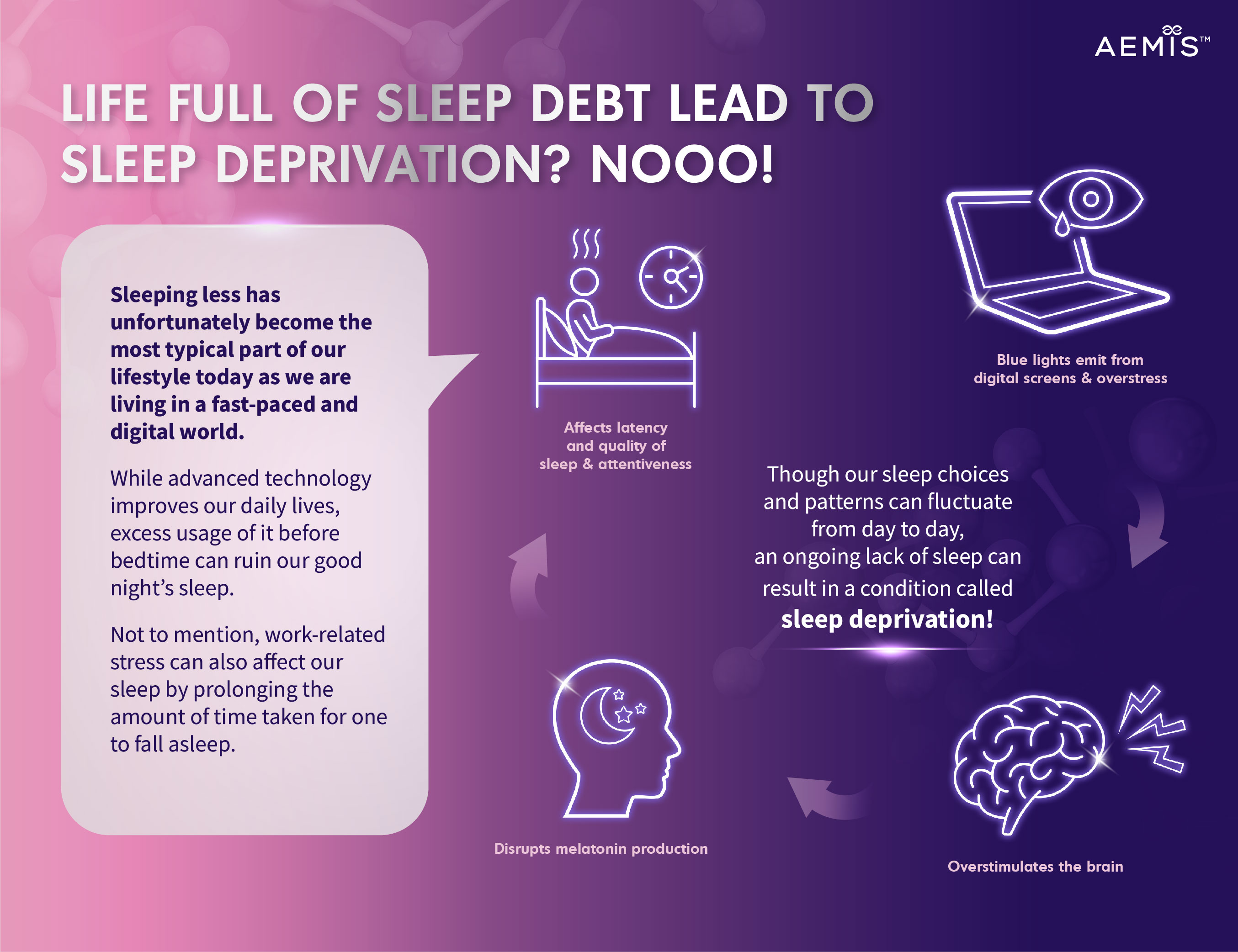 Wellous Aemis Relazz 