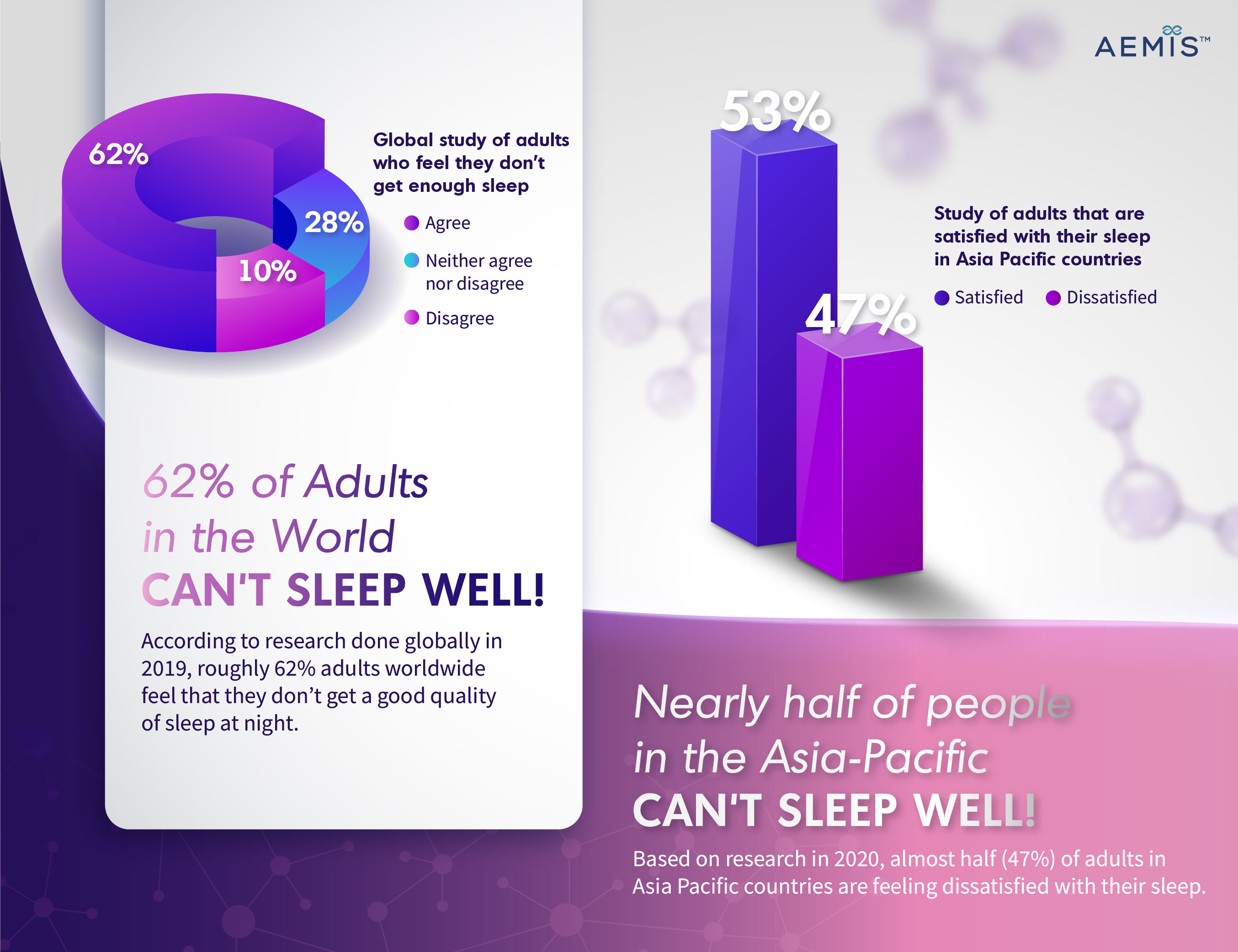 Wellous Aemis Relazz 