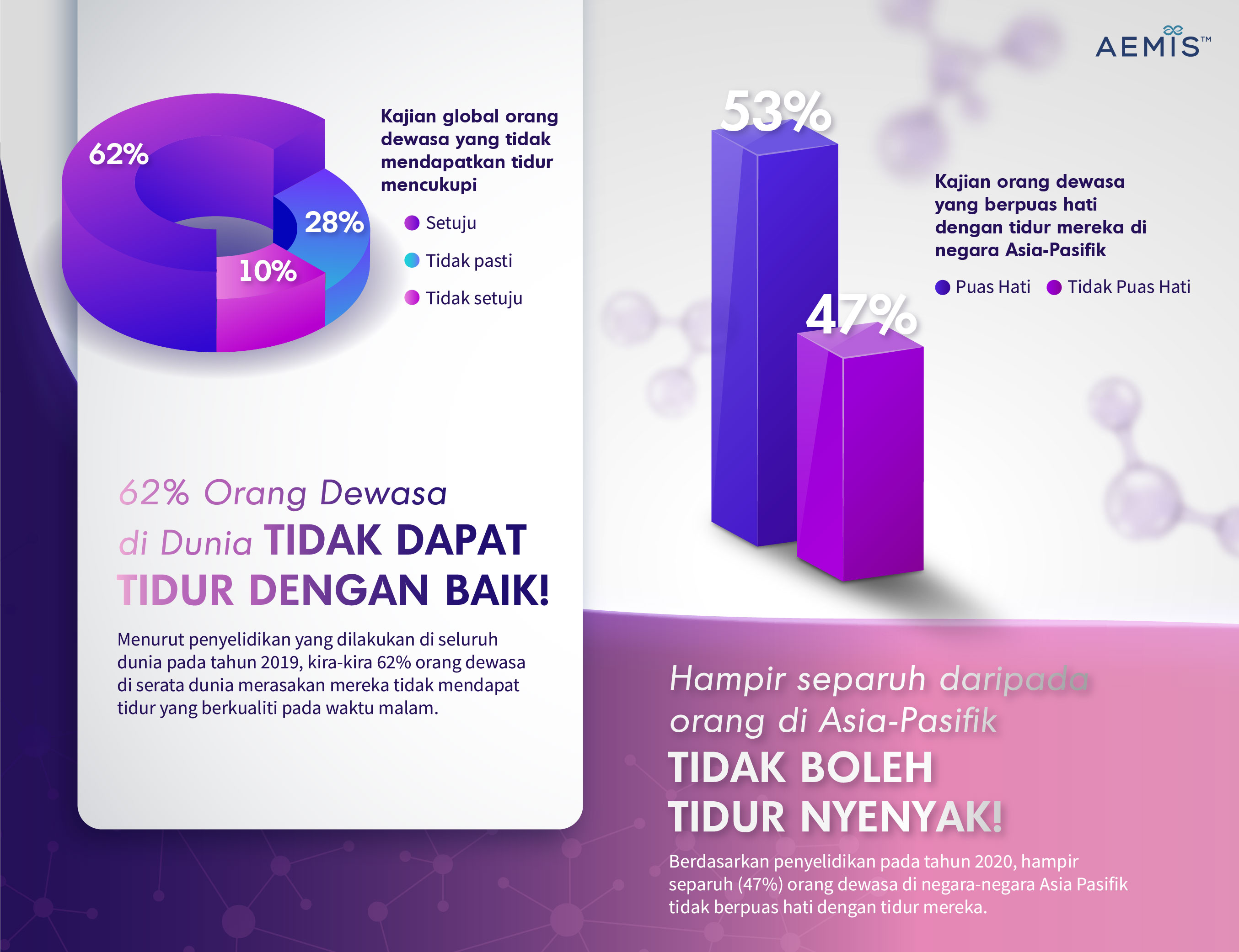 Wellous Aemis Relazz 