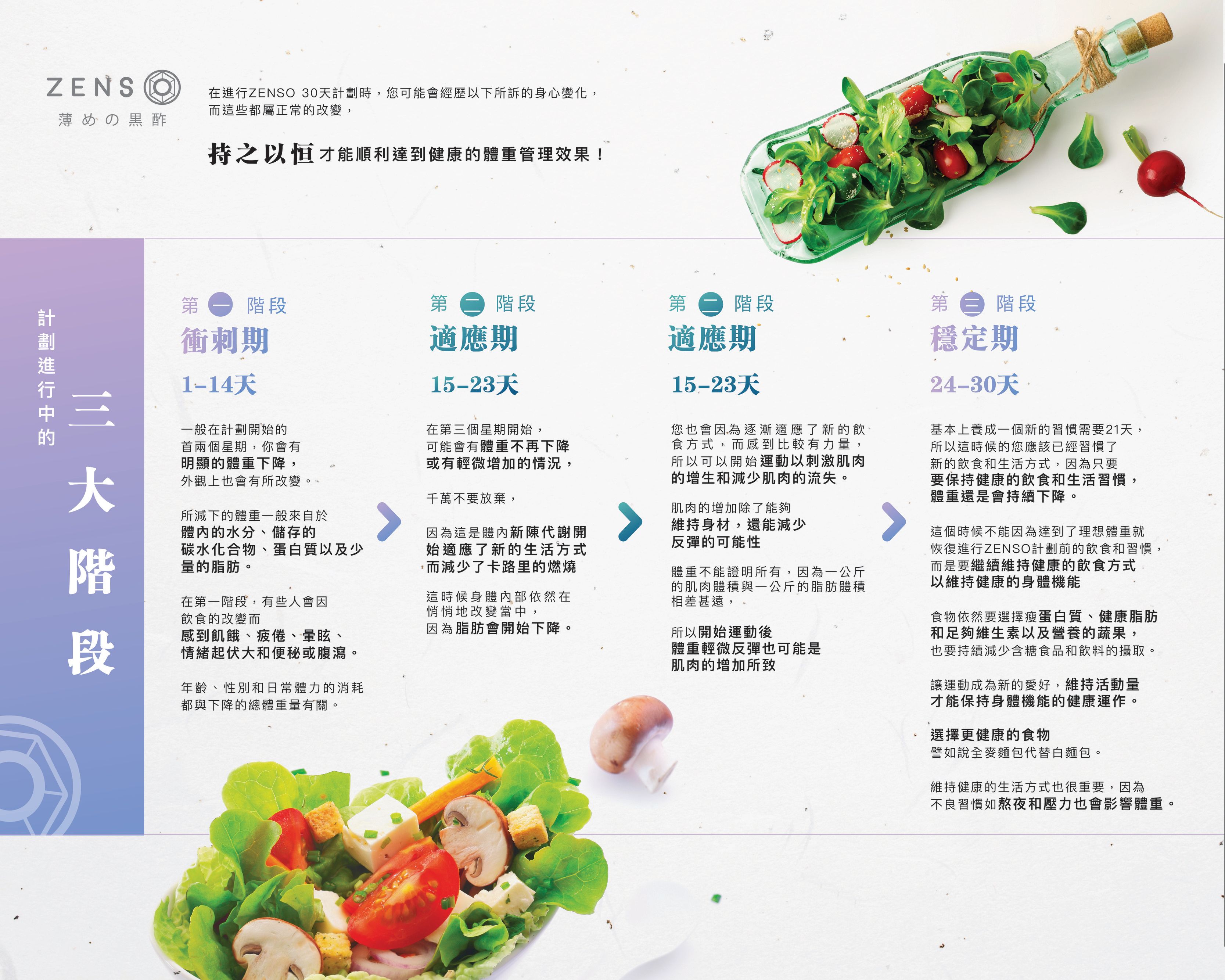 Wellous Zenso Wellnessmall Malaysia Signgapore