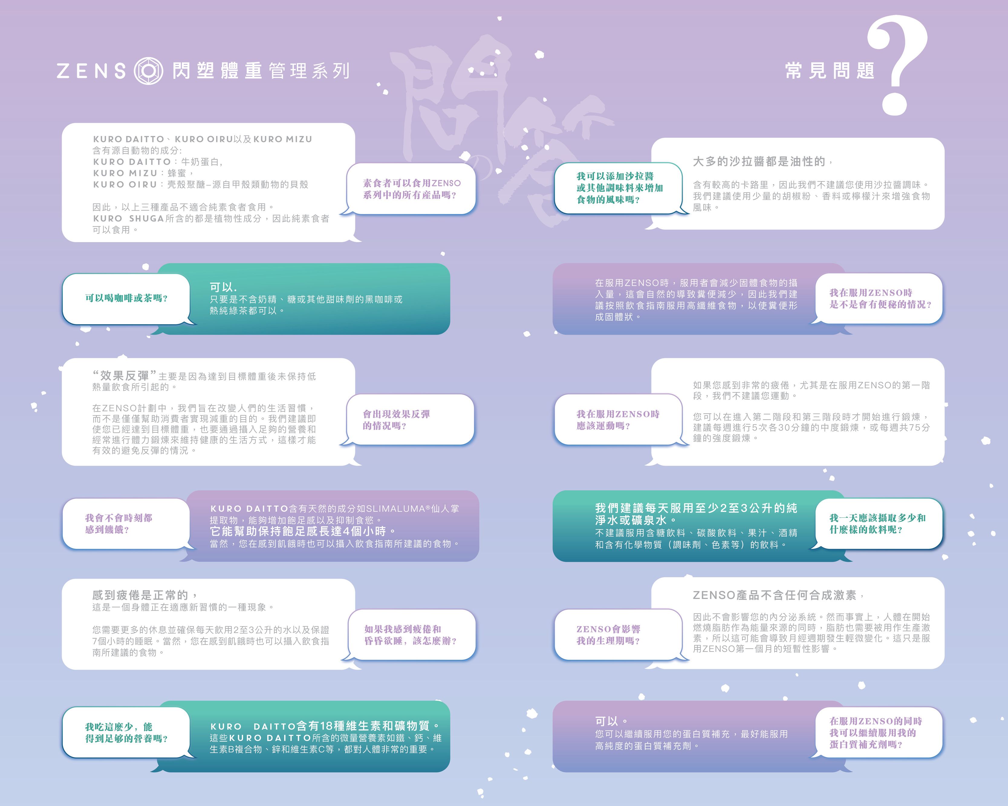 Wellous Zenso Wellnessmall Malaysia Signgapore