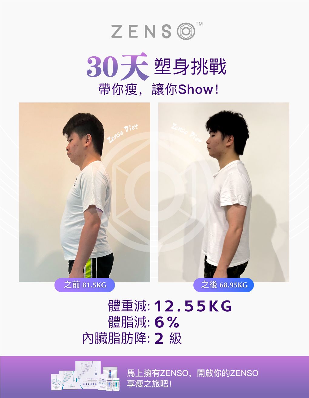 Wellous Zenso customer review Wellnessmall Malaysia Signgapore