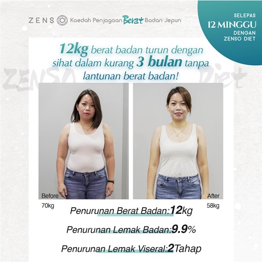 Wellous Zenso customer review Wellnessmall Malaysia Signgapore