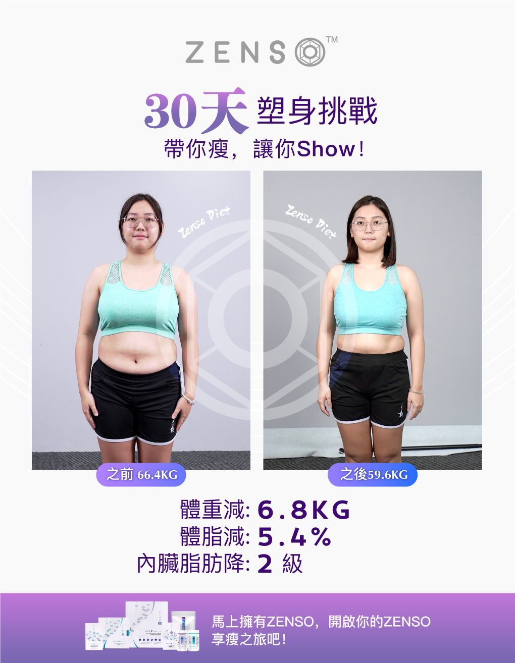 Wellous Zenso customer review Wellnessmall Malaysia Signgapore