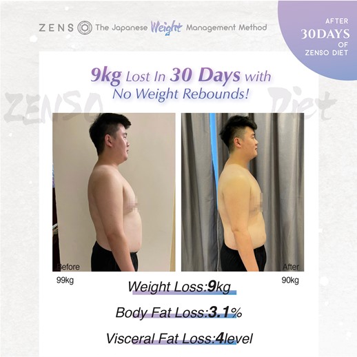 Wellous Zenso customer review Wellnessmall Malaysia Signgapore